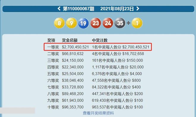 探寻新澳六开彩的历史轨迹，揭秘其背后的故事与影响新澳六开彩历史开奖记录10月9日