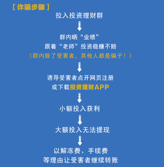 股票投资新风尚，加入专业社群，共享智慧财富—揭秘XX精英股民联盟的魅力与价值股票群号召募捐是真的吗