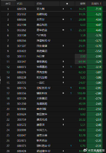 今晚澳门开奖号码的期待与理性，一场数字游戏的背后逻辑和影响分析（2035年）引言部分—2025今晚澳门开奖号码是什么