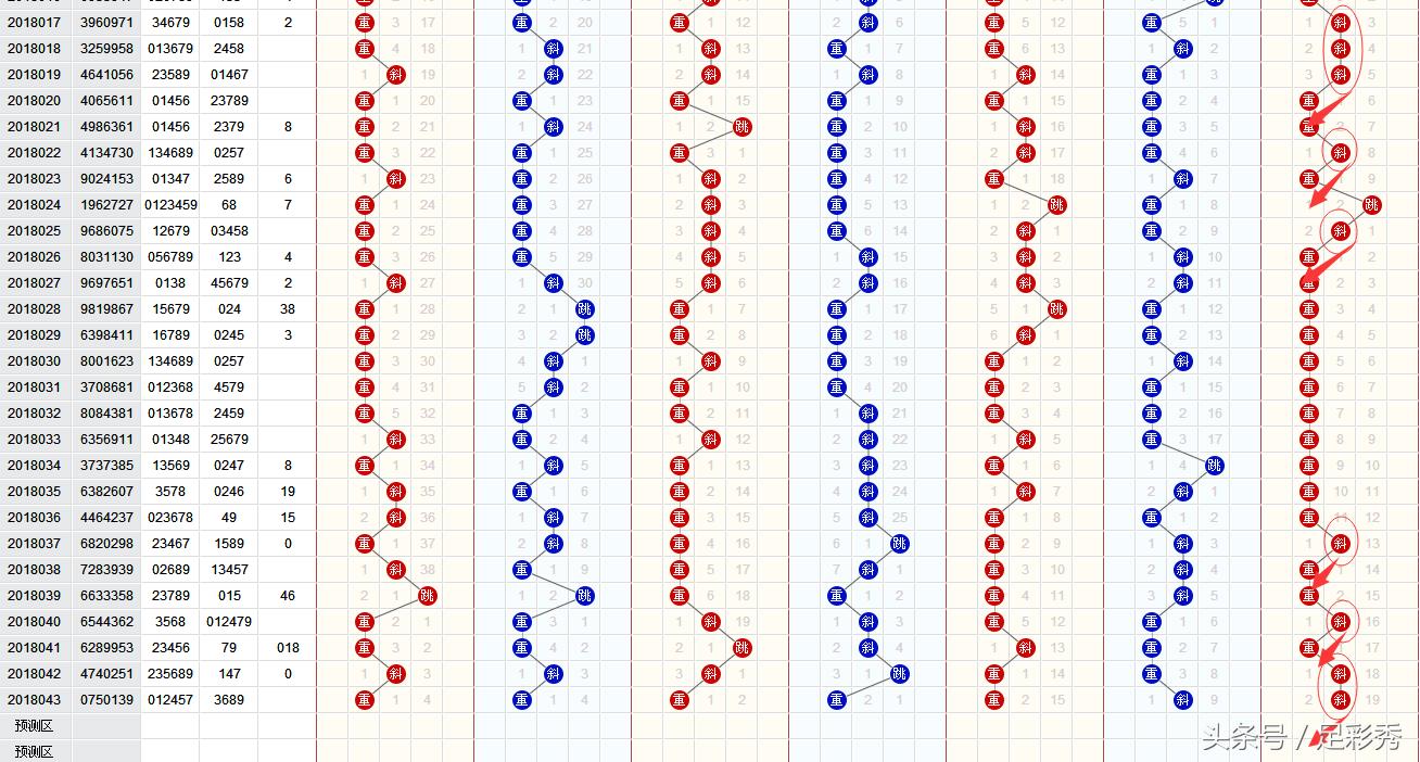 七星彩最新开奖号揭秘，数字背后的幸运与期待七星彩最新的开奖号码
