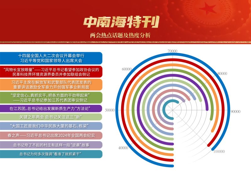 2045年，新奥开奖结果查询的未来展望2024新奥开奖结果查询今天