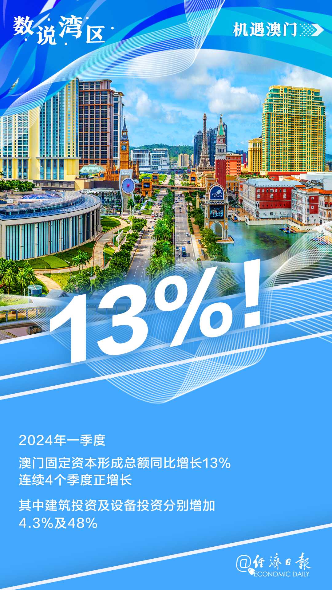 澳门2035年精准资料大全，探索未来之城的脉动与机遇澳门2023年精准资料大全 MBA智库百科