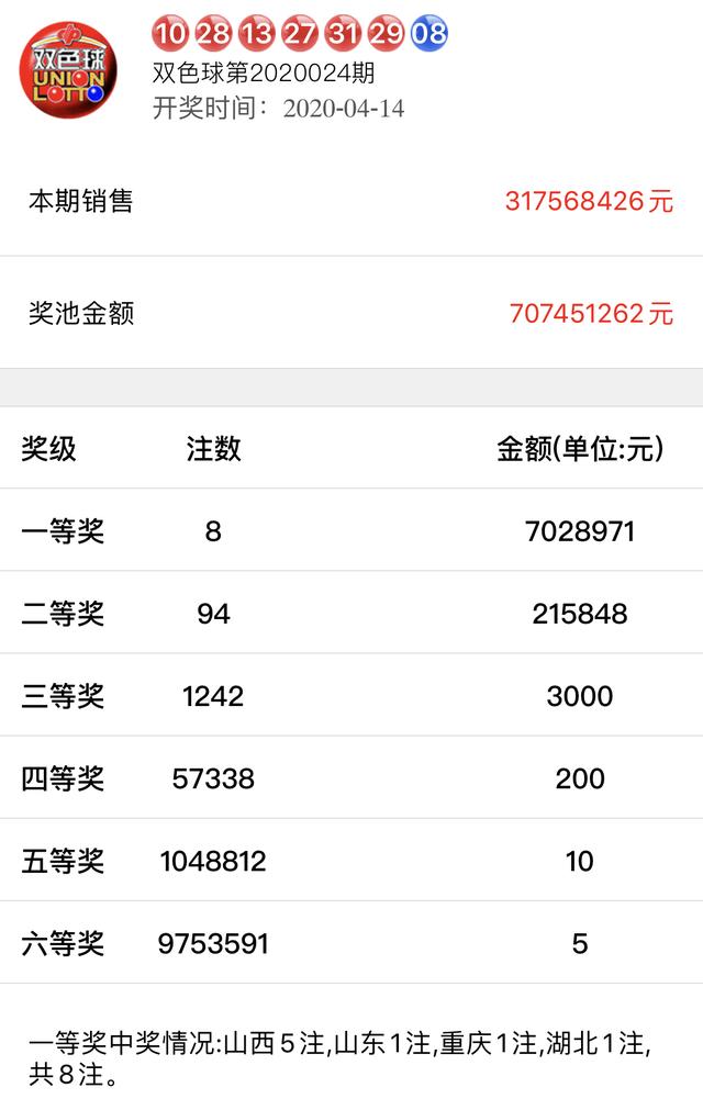 2046年新奥开奖之夜，揭秘未来彩票的神秘面纱2024年新奥开什么今晚86期