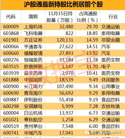 2019年澳门开奖码结果，揭秘今晚的幸运数字澳门今晚开奖结果2020