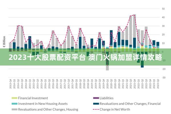 2036年澳门正版资料免费更新，数字时代的公益新篇章2023澳门正版资料免费更新聚宝盆