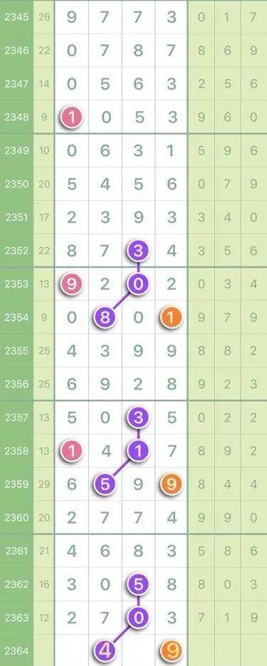 澳门六开彩今日揭晓，幸运数字的魅力与期待