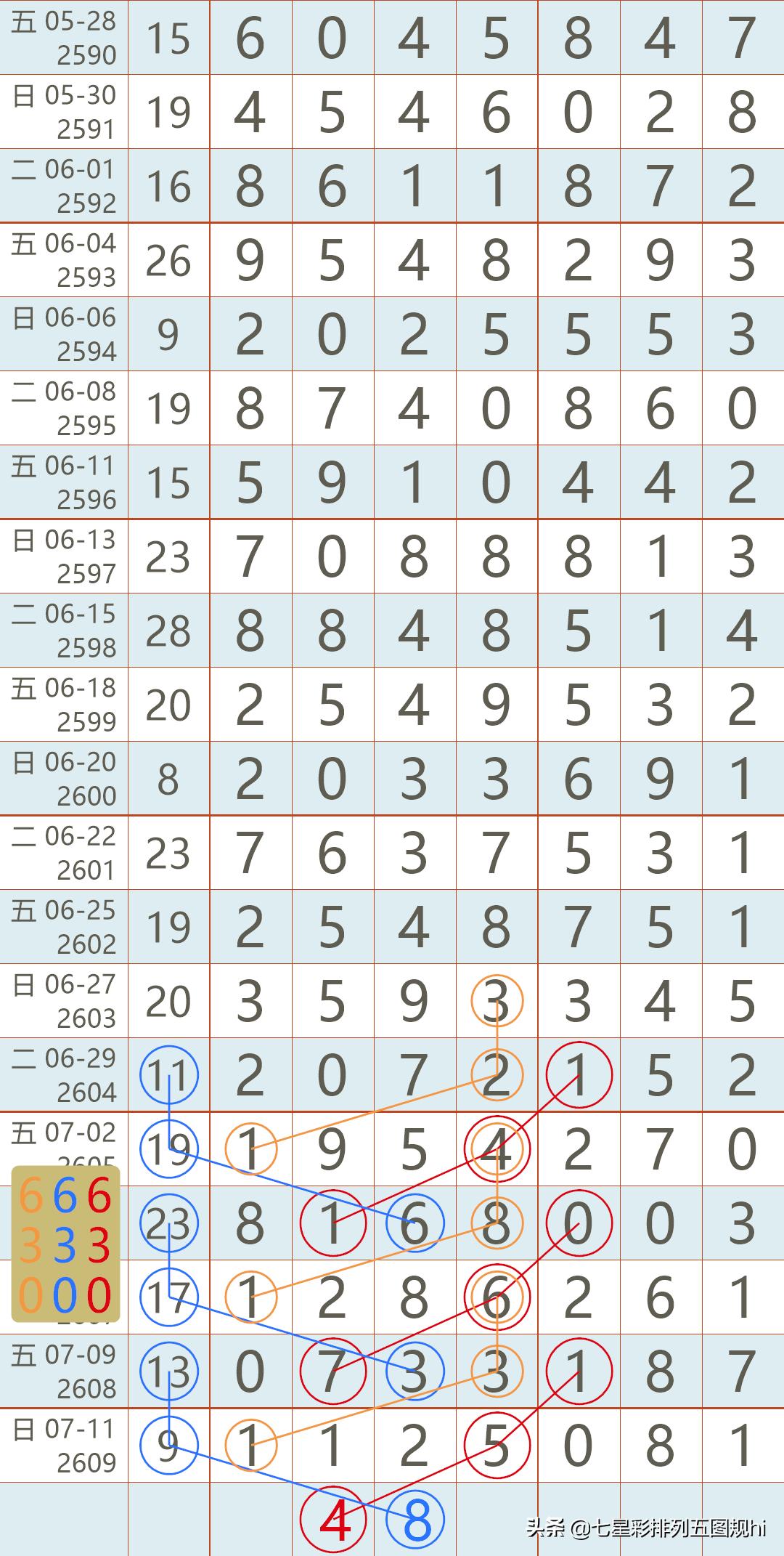 2019年香港最新开奖结果，回顾与展望2021年香港最新开奖结果历史