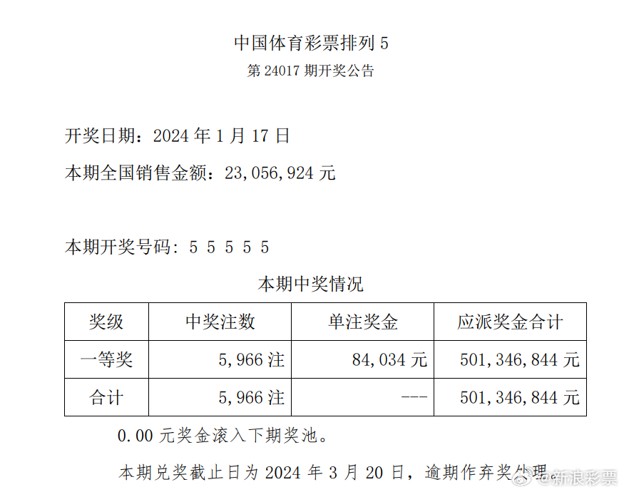 澳门彩，揭秘今期开奖结果背后的故事与影响今期澳门彩开奖结果112