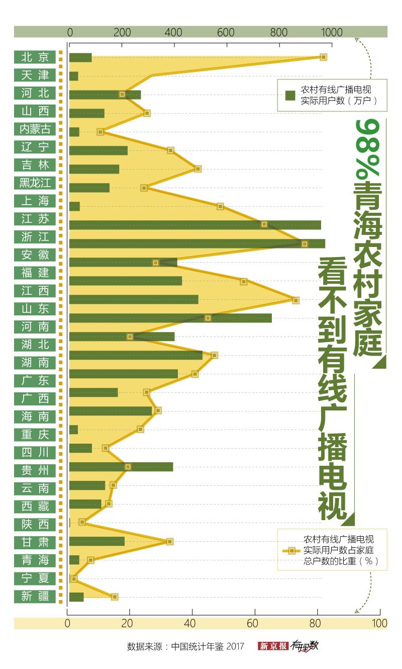 2038年六给彩