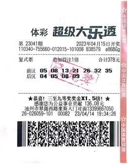 探索新澳门的精彩，综合走势图表大全汇总下载指南新澳门期期准