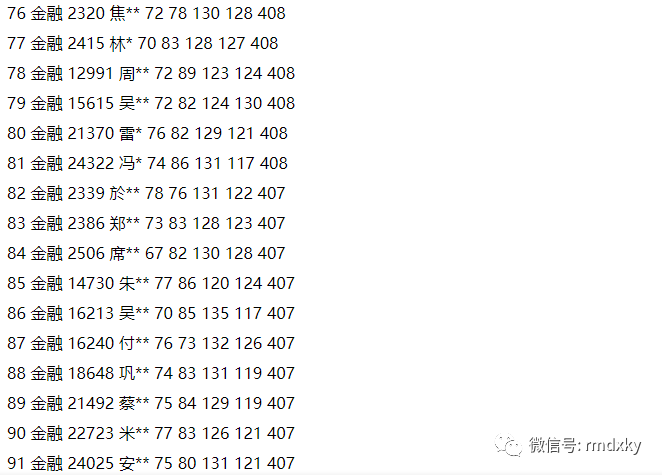 澳门王中王的秘密，204年197%的资料揭秘澳门王中王100%的资料2024年金数