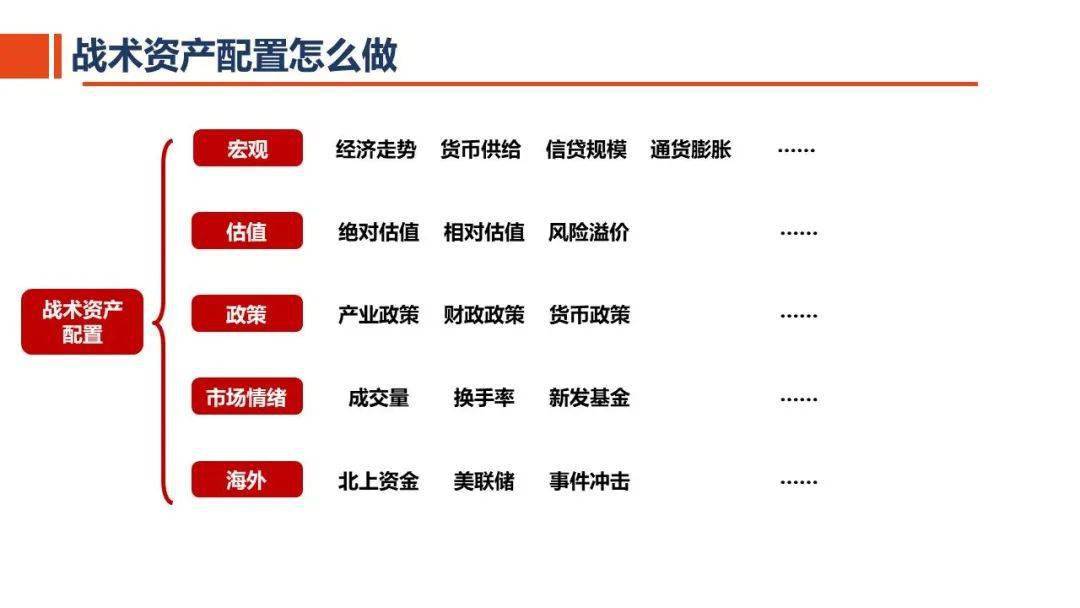 民俗文化 第87页