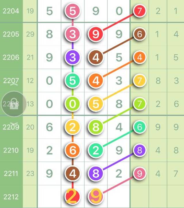 数字智慧