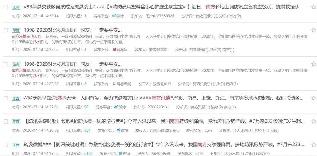 探秘大红人心水论坛，网络交流的温暖角落红大阳心水论纭