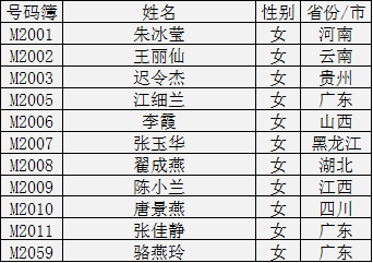 探索香港赛马会，从排位表看传统与现代的交融赛马排位表(本地)