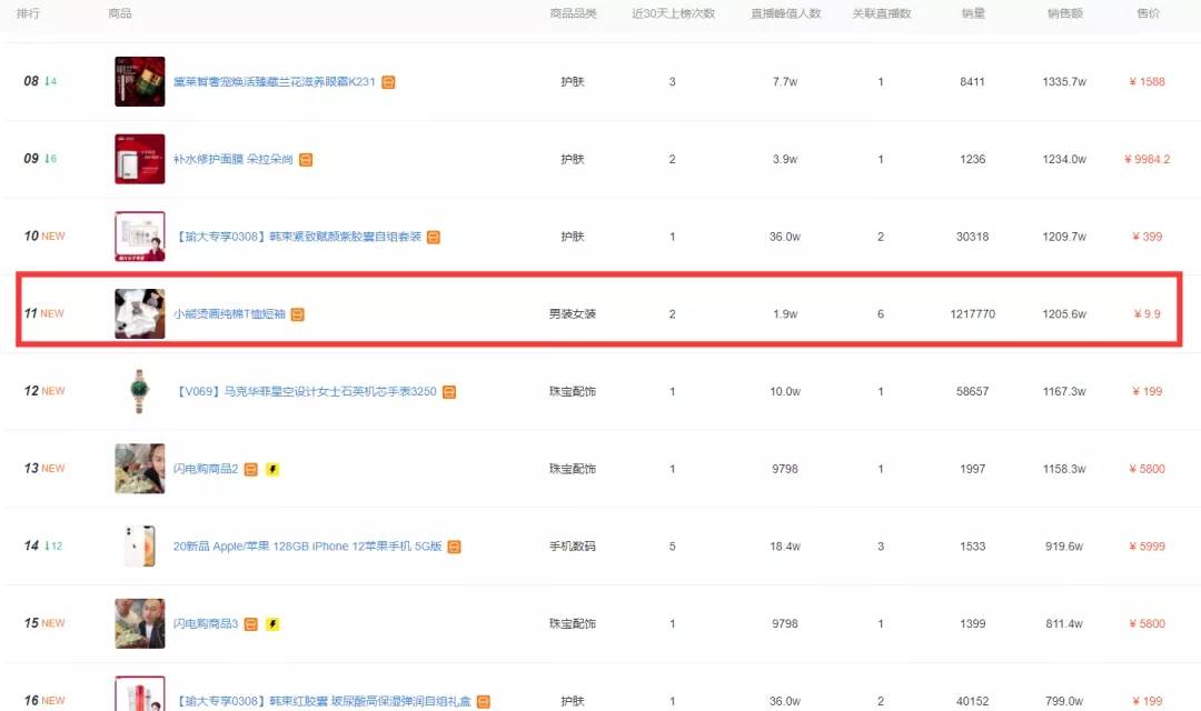今日快3开奖号码查询，揭秘数字背后的幸运与期待快三开奖号码走势图