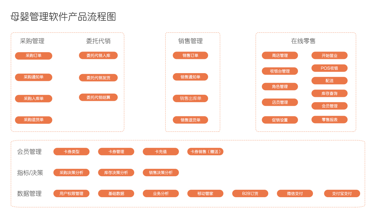 管家婆20-4免费资料使用指南，解锁高效管理与决策的钥匙管家婆2021