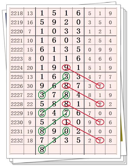 七星彩开奖号，探寻数字背后的幸运与智慧七星彩开奖号码查询结果