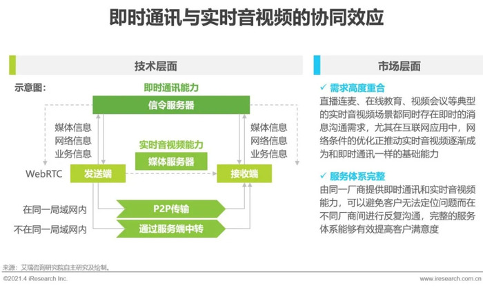 未来网直播,重塑信息传播的边界与可能未来网直播课