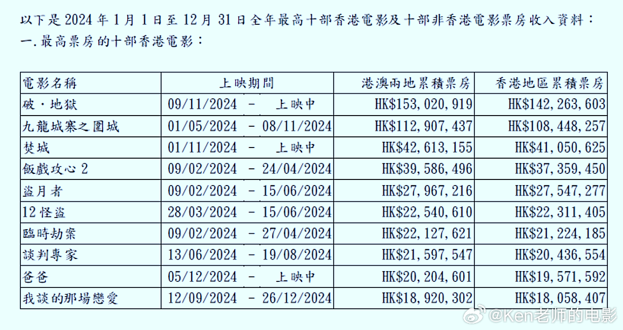 2046，新澳门王中王的传奇与未来2024年新澳门王中王资料第152期