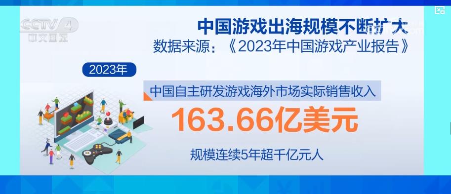 2036年澳门未来展望，科技与文化的双重飞跃2023年澳门必中一肖一码80期