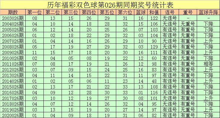 今晚香港开奖结果的理性思考，彩票与生活的平衡艺术香港今晚开什么码结果101