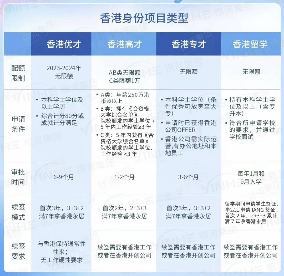 香港最准免费公开资料指南,解锁城市信息的黄金钥匙香港最准免费公开资料一码三码四码五码