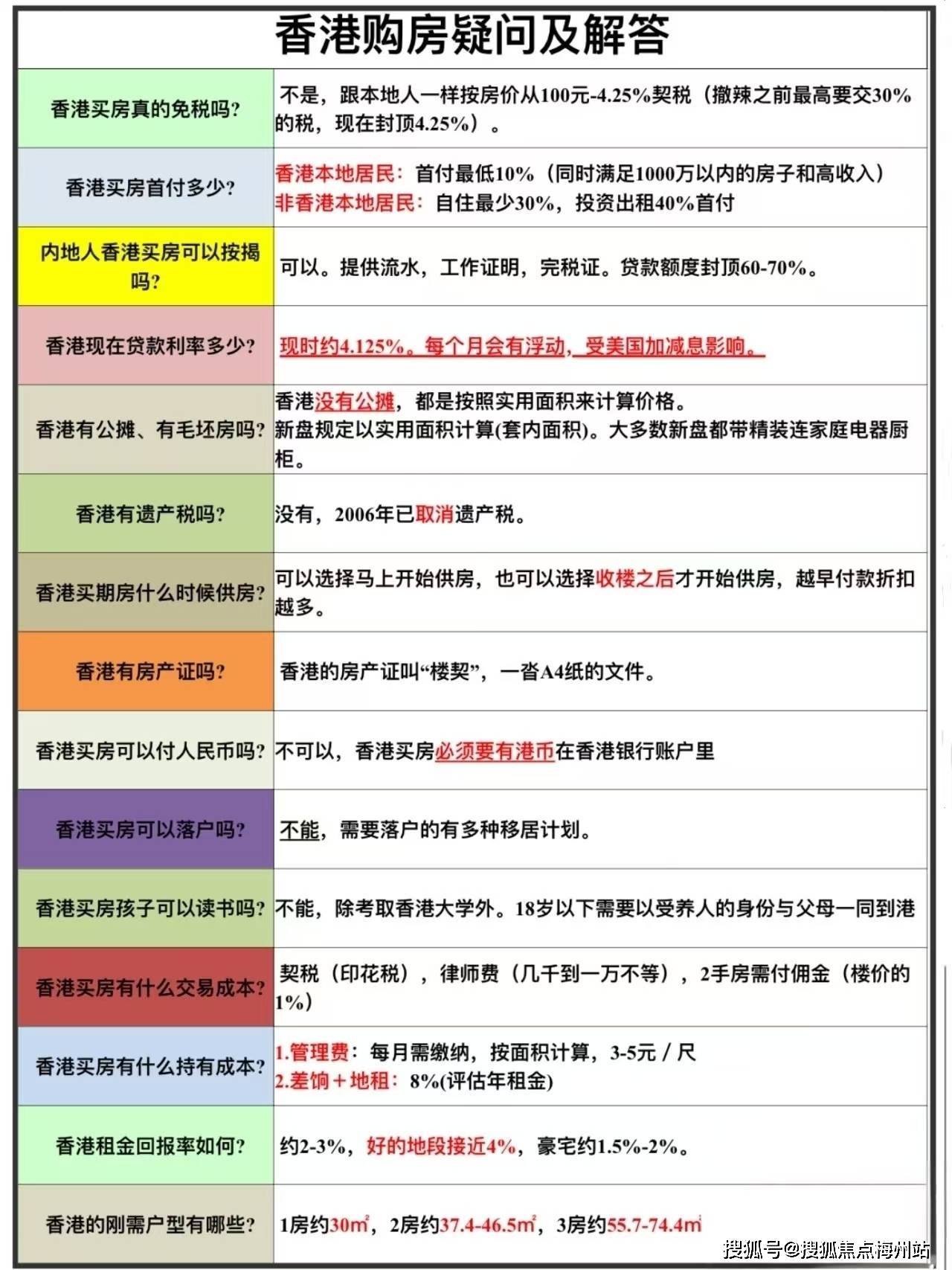 香港免费公开资料