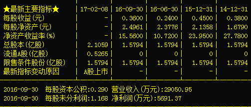 精准预测,尽在最准网站特马资料—揭秘网络彩票分析的奥秘最准网站特马资料第六十八其