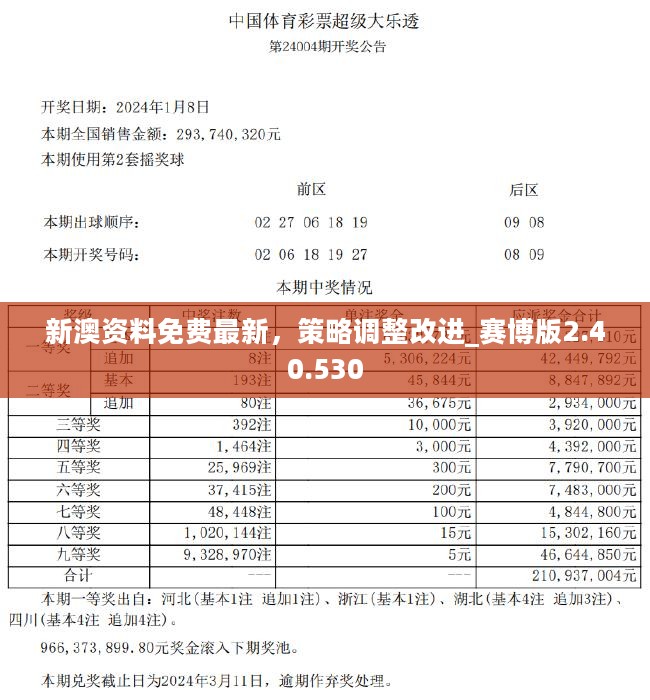澳门免费资料