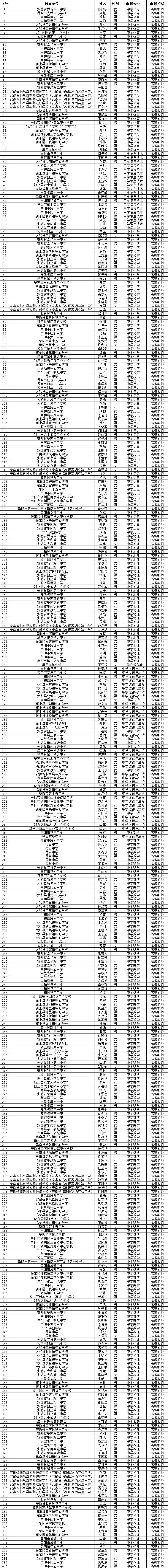 中 特 一中特一肖一码100%准确