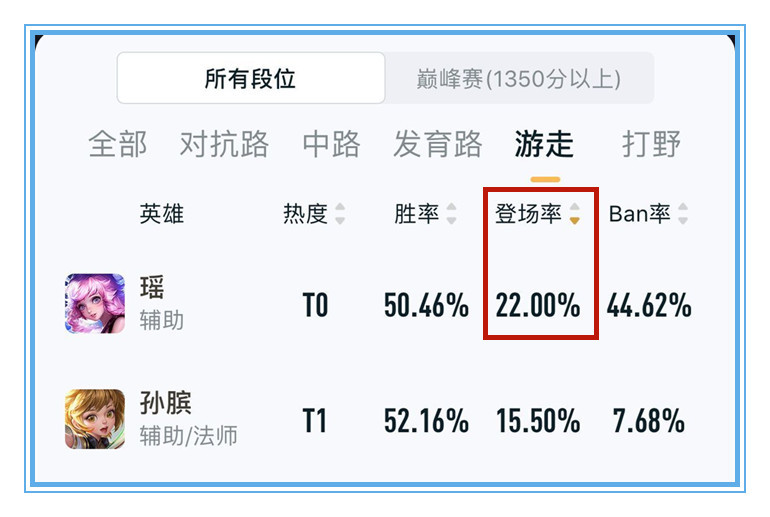管家婆特一肖与理性投注，揭开网络迷思的真相管家婆1肖中特