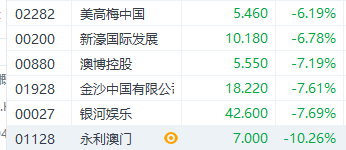 澳门三肖预测，揭秘精准10%的背后澳门三肖三码精准100%精准管