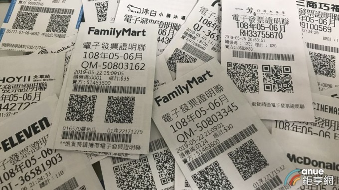 科技与文化交融