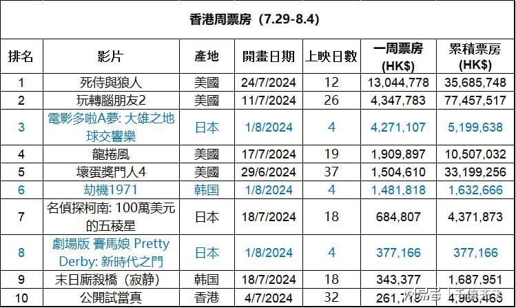揭秘香港曾道六肖精选一萧，传统与现代交织的彩市奇观香港曾道六肖精选一肖齐中西