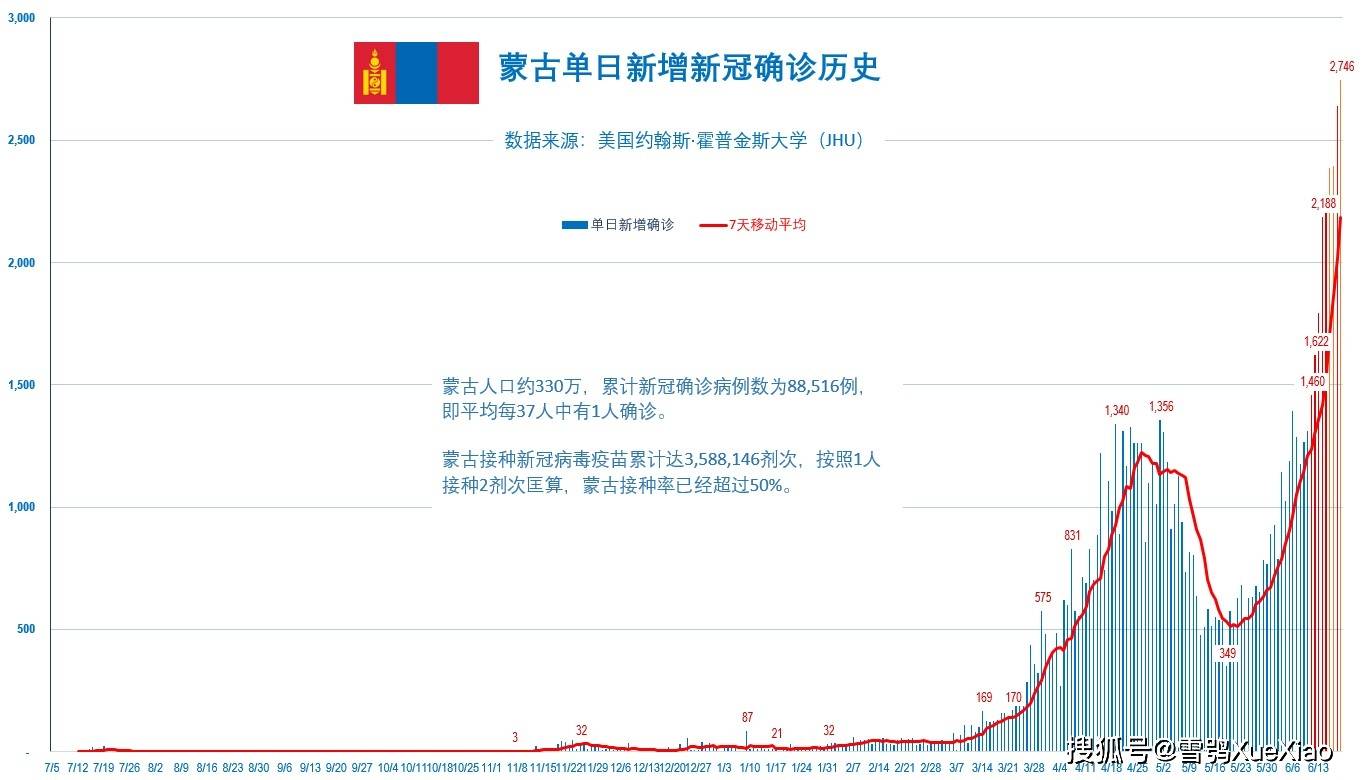 澳门新开奖记录，揭秘最新中彩奇迹与未来趋势新澳门最新开奖记录查询结果