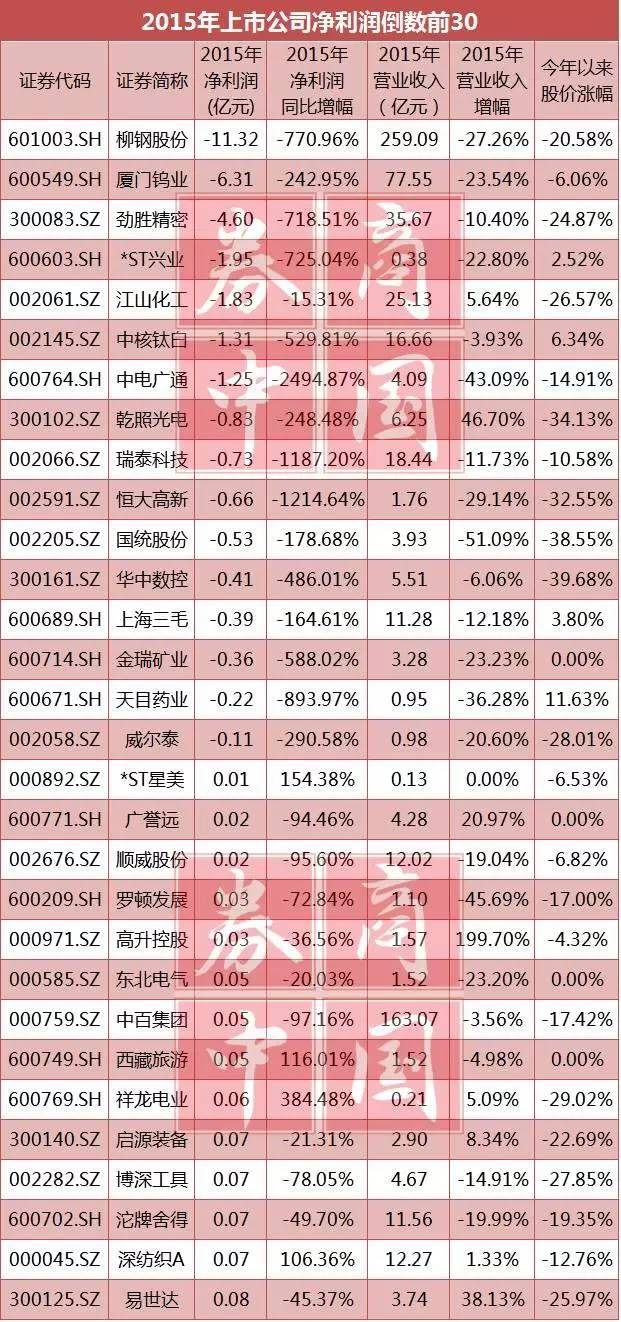 揭秘特马资料最准的真相—科学预测与理性分析特马资料最准2024开奖前一天0期