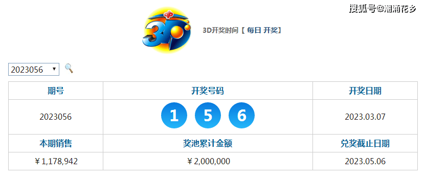 今晚揭晓，47,0123开奖结果4777777开奖结果今晚金鸡独立
