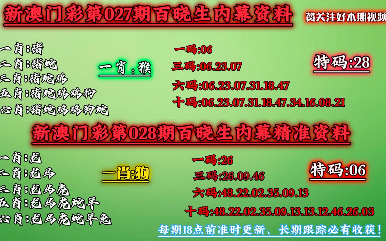 澳门彩今晚必中一肖—揭秘概率与理性投注澳门彩今晚必中一肖一码酷知网