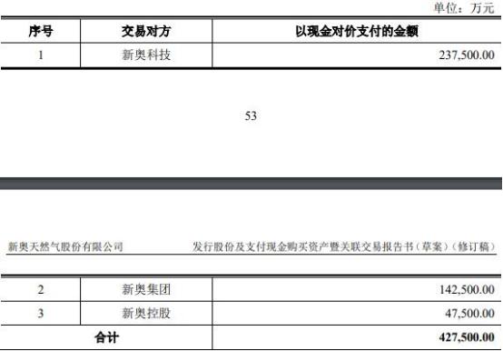 探索新奥204年正版资料大全，解锁未来能源的钥匙新奥2024正版资料大全四不像