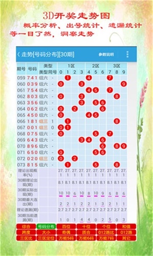 揭秘WW768