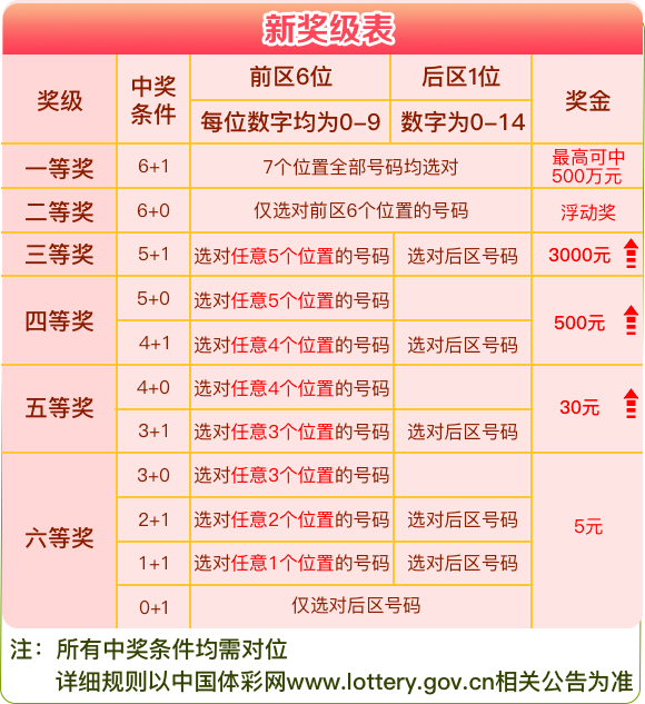 澳门彩今日开奖揭秘，探索新奇与幸运的交汇点新澳门彩今天开什么查询野兽