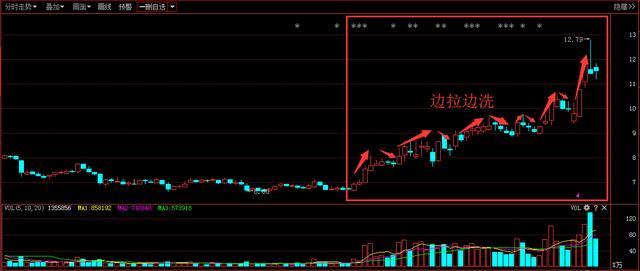 揭秘最准网站特马资料，精准预测的背后与风险警示2020最准网站特马资料