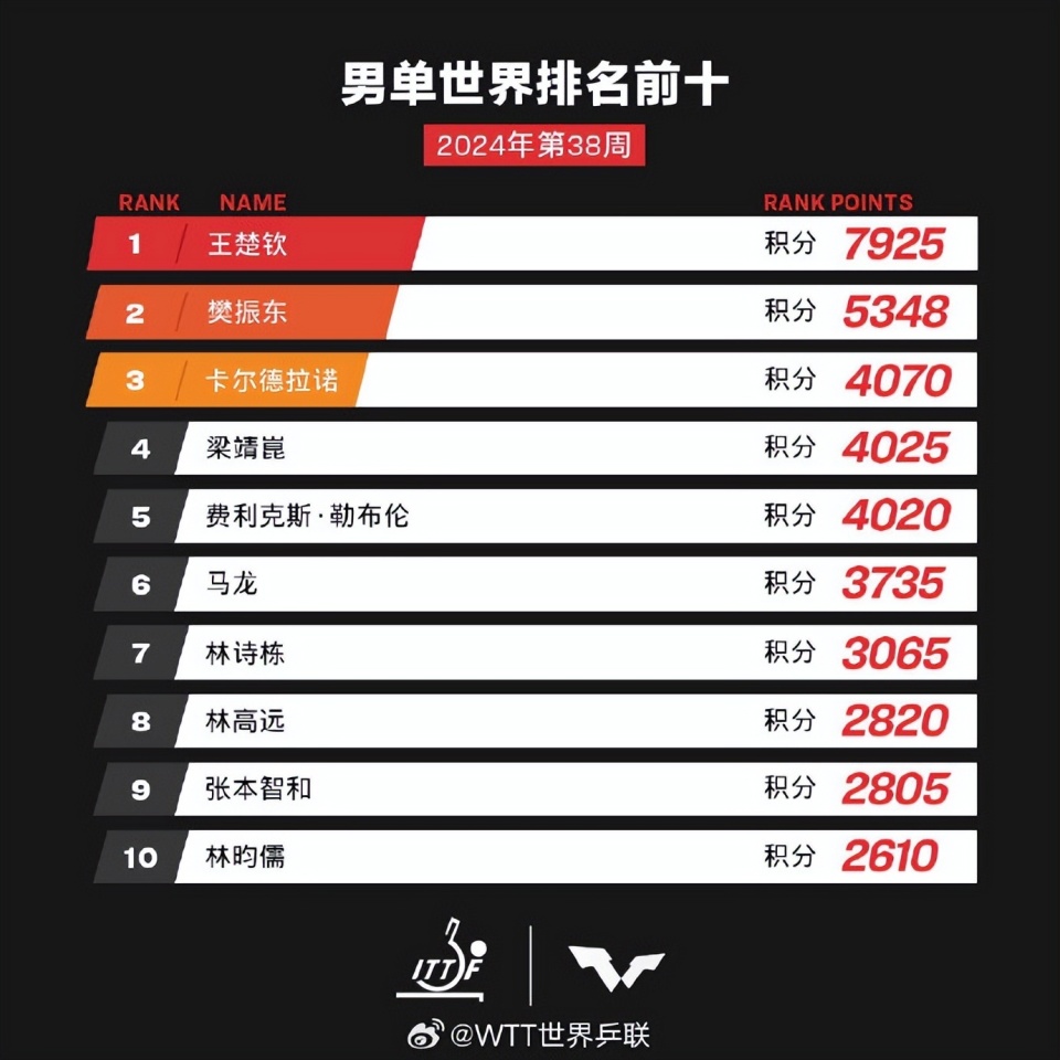 探索2043年新澳门开奖结果，揭秘官方查询平台与理性参与彩票的智慧
近年来，随着互联网技术的飞速发展，在线娱乐和数字抽奖已成为人们生活中不可或缺的一部分。其中，strong>澳門六開彩新澳门开奖结果2024开奖记录查询官网4958