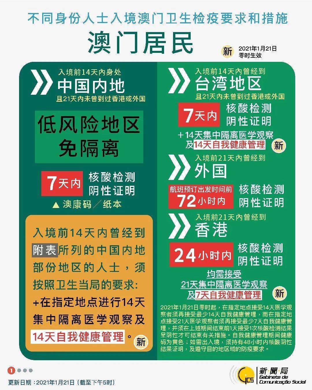 免费下载204年新澳资料大全，正版资源的价值与获取方式澳门新彩