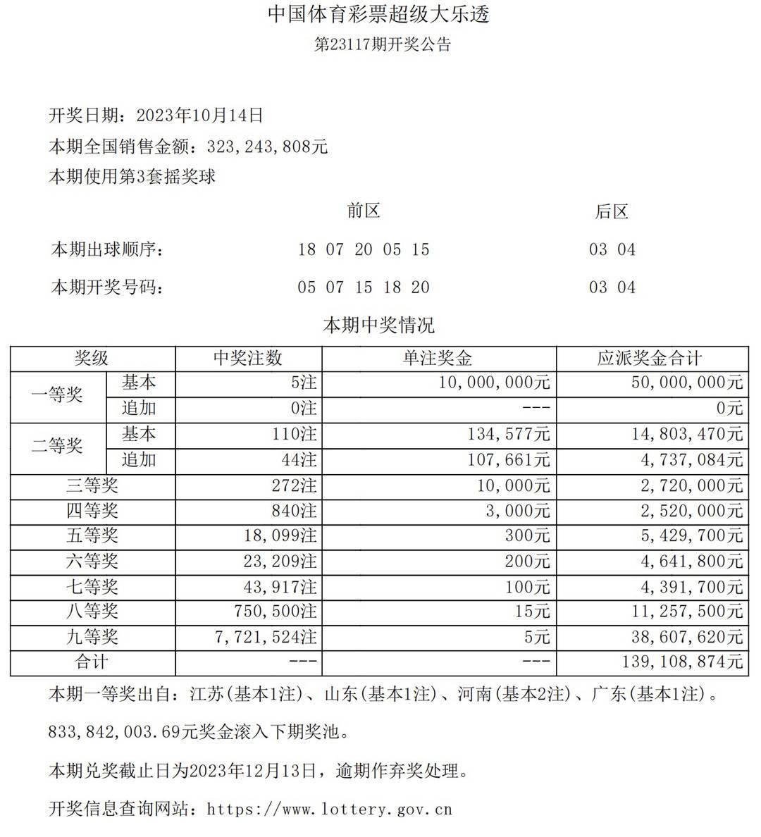 2046，新澳开奖结果—数字时代的幸运之匙2024新澳开奖结果查询今天开奖号码