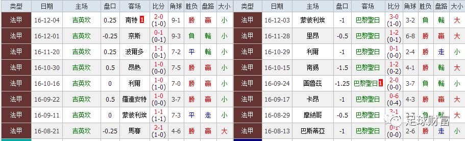 2043年澳门未来彩票趋势预测，理性看待与娱乐并重2024澳门今晚开特马开什么275期