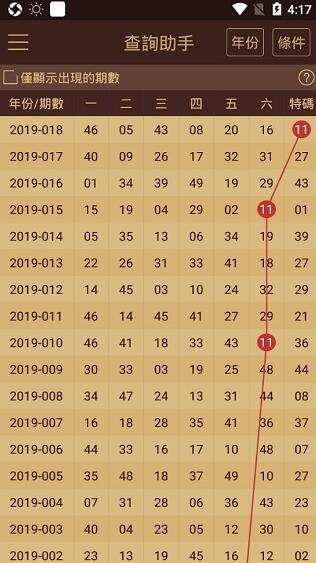 2O34澳门天天开好彩大全，揭秘幸运密码，共赴精彩之旅2O24澳门天天开好彩大全王中王