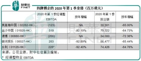 2043新澳门天天开好彩大全，正版指南与理性投注的智慧2024新澳门天天开好彩大全正版49图