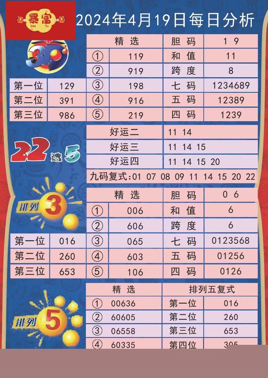 2046新澳开奖结果，数字背后的幸运与期待2024新澳开奖结果查询今天开奖号码